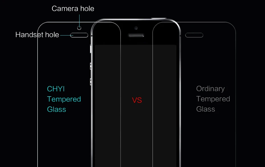 CHYI матовое стекло без отпечатков пальцев для iphone 5S SE 5C защита экрана олеофобное покрытие 9H для iPhone 7 8 plus Xs Max XR стекло