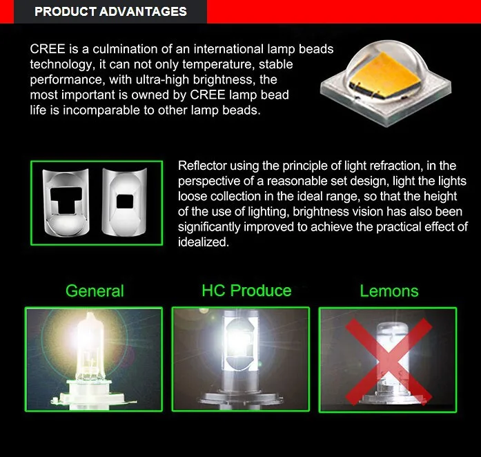 

2Pcs Canbus Design 55W 9/30V 5500-6000K Cree Chips LED Super White Auto LED Light Car Low Beam Headlight H7 Auxiliary Fog lamp