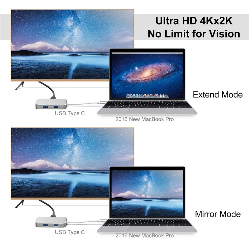 Адаптер USB 2020 Type C на HDMI 3 1 Вт зарядка PD Thunderbolt концентратор для MacBook Samsung Galaxy S9 Huawei P20