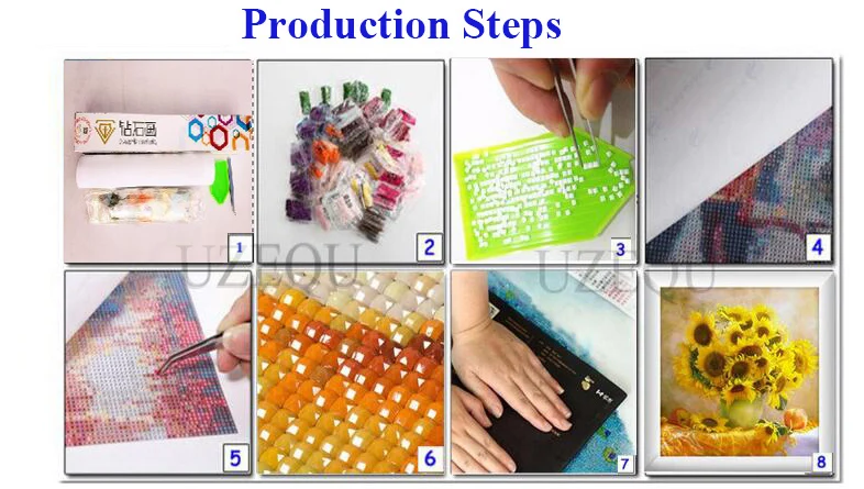 UzeQu 5D DIY Алмазная картина вышивка крестиком пейзаж Париж Роза красный зонт Алмазная вышивка полная квадратная мозаика узор ремесла