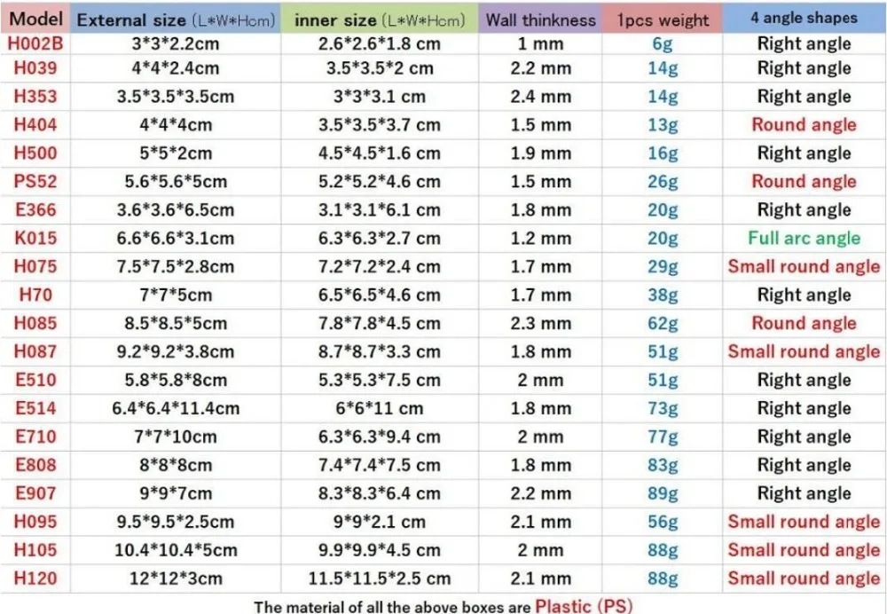 10 X много размеров маленькие квадратные прозрачные PS пластиковые коробки для хранения для мини ювелирных изделий/бусин/ремесел Чехол Контейнер дисплей упаковка