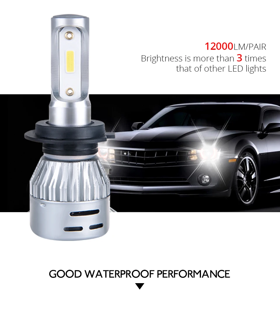 H4 светодиодный лампы H7 12V авто светодиодный фар 9005 HB3 9006 HB4 72 Вт светодиодный огни автомобиля мини лампы H1 H8 H9 H11 12000LM на основе технологии COB светодиодный Ламповые ленты для