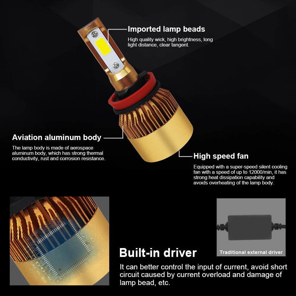 Roadsun H7 H4 светодиодный головной светильник лампы комплект 6000K 60W 12V 8000LM H3 H11 H1 H8 H9 9005