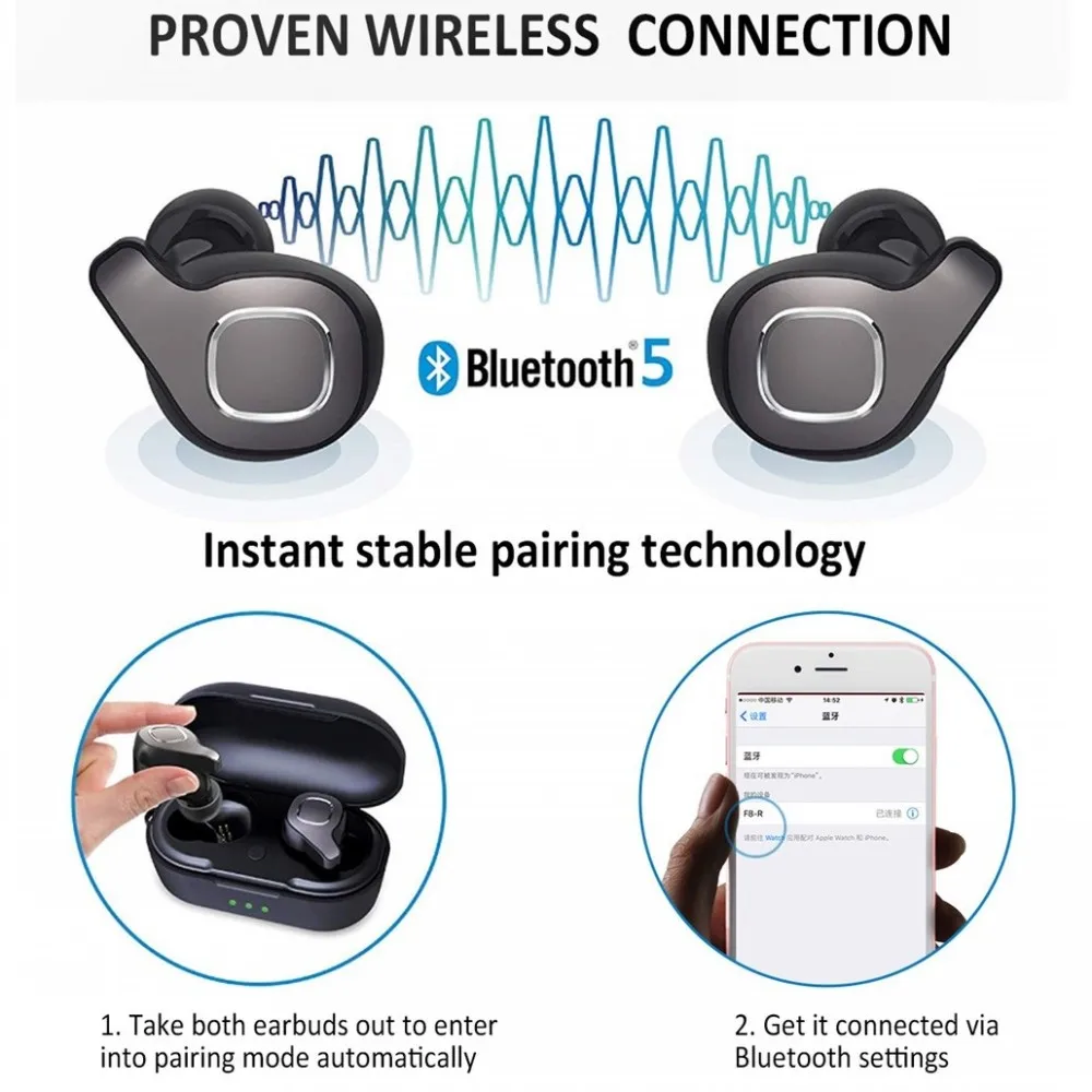 CUFOK TWS Bluetooth 5 0 наушники беспроводные бас стерео гарнитура с микрофоном для Apple iPhone