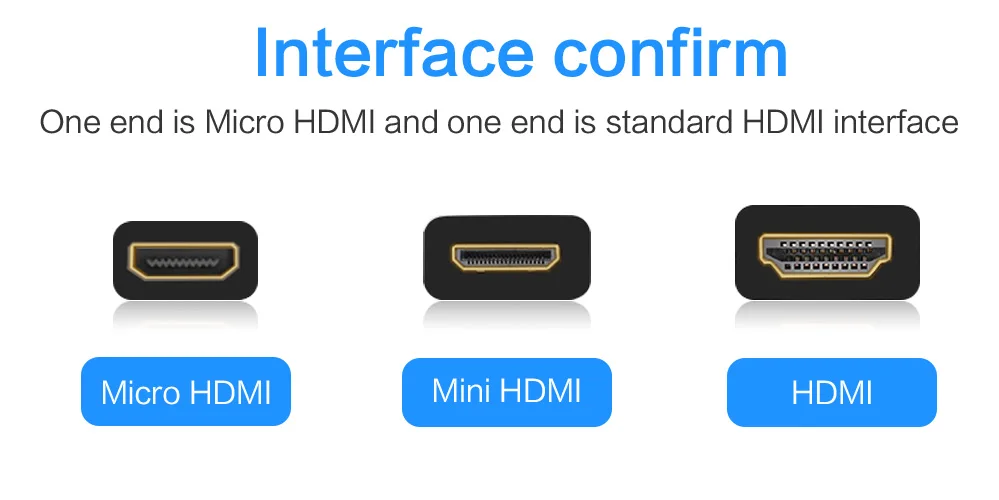 Тонкий Высокоскоростной HDMI кабель позолоченное соединение с Ethernet 1080P цифровой кабель, 0,5 м, 1 м, 1,5 м, 2 м, 3 м, 5 м, 8 м, 10 м, 15 м