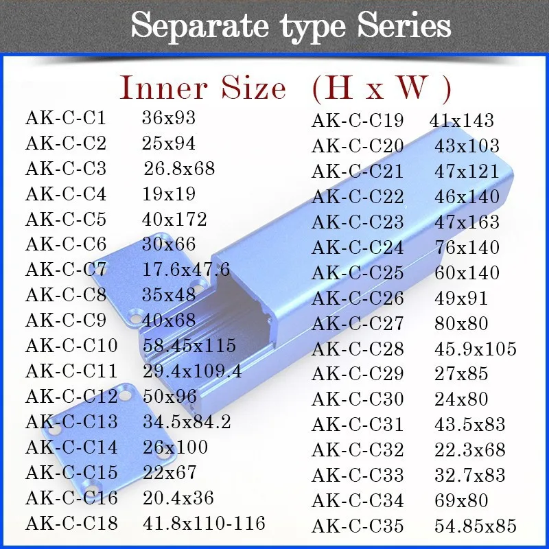 

SZOMK aluminum enclosure inner size list