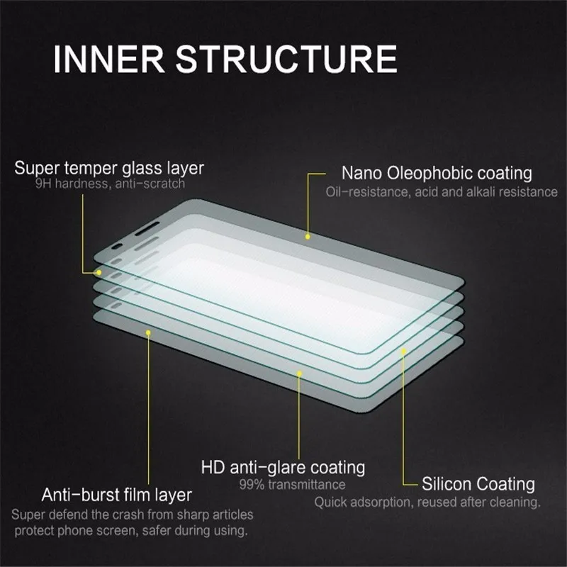 Smartphone 9H HD FULL Tempered Glass for Sharp Aquos S2 Protective Film Screen Protector cover for Sharp Aquos C10
