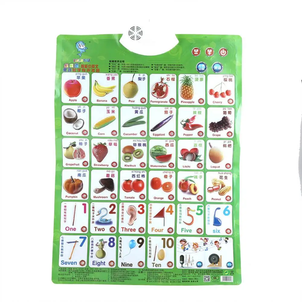 English Chinese Sound Wall Chart Baby Music Educational Toys Multifunction Learning Machine Electronic Alphabet Fruits Charts