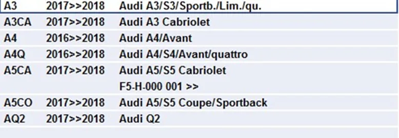 Для Audi A4 B9 A5 A3 Q2- Tiptronik Кнопка DSG+-shift paddle 8W0 951 523