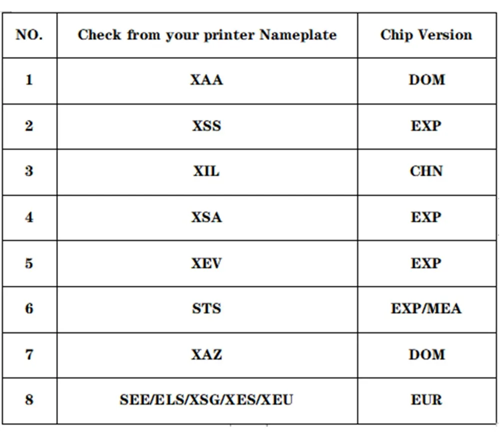 CLT-404s чип для Samsung CLT-K404S CLT-C404S CLT-M404S CLT-Y404S CLT-404 КЛТ 404 SL-C430 C430W C480W C480FN C480FW тонер чип