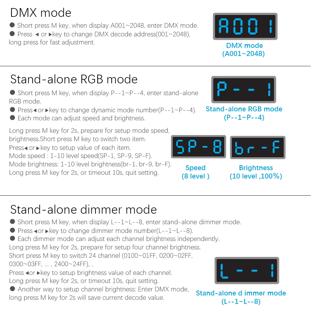 Din рейка установлена постоянное напряжение 24 канальный декодер DMX512 Стандартный