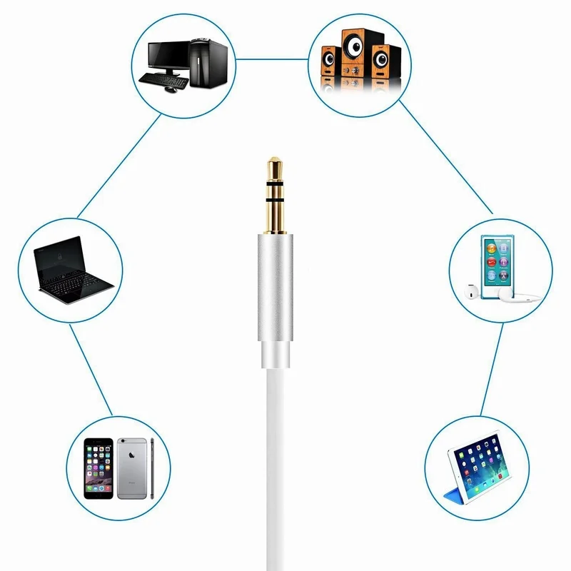 Portefeuille 3 5 мм Мужской Aux стерео аудио золотой шнур кабель для Apple iPhone 8X7 Plus 6 6S