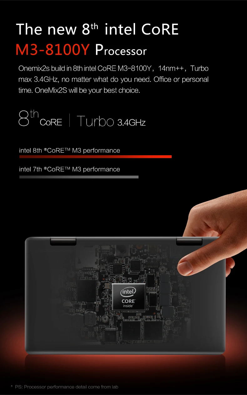 2в1 360YOGA " планшетный ПК ips сенсорный OGS Intel Двухъядерный процессор 8th Gen M3 8100Y ноутбук с распознаванием отпечатков пальцев 8G+ 256G