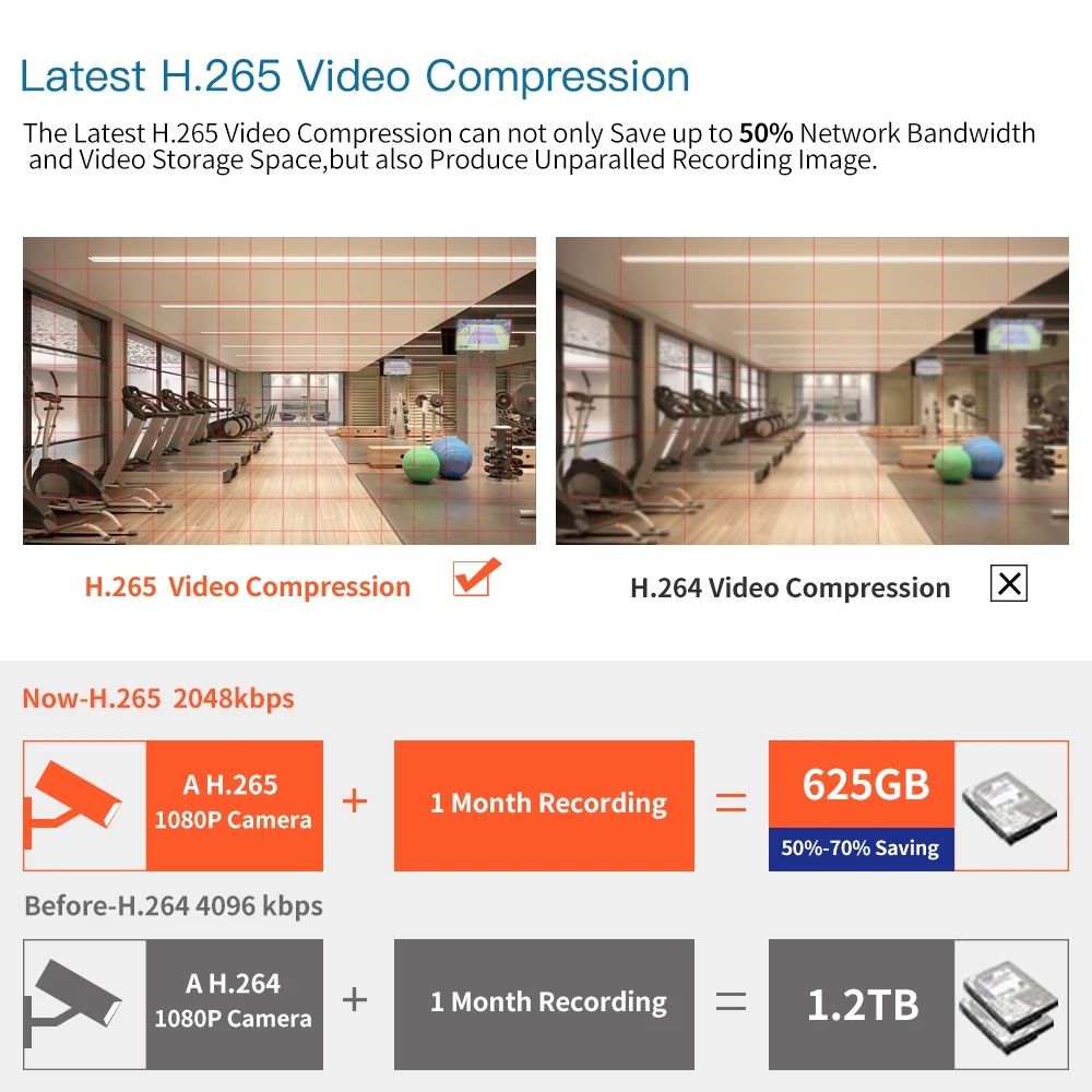 SUNCHAN 8CH 1080P HD Беспроводная сеть/IP система безопасности камеры (WIFI NVR наборы) 8 шт. 2 0