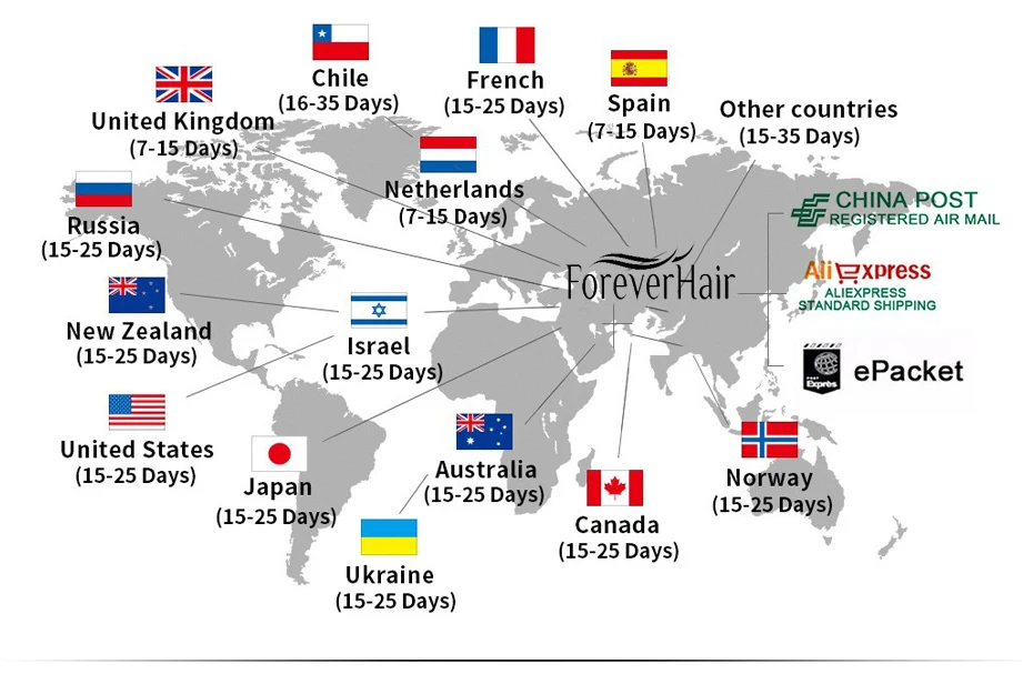Forever Hair, настоящие волосы Remy на ленте, человеческие волосы для наращивания, бесшовный уток кожи, 5 шт., только шелковистые, для Европы