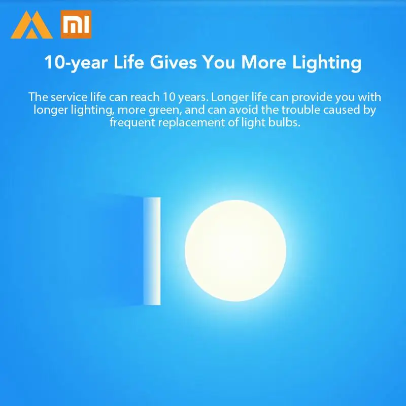 Умный светодиодный светильник Xiaomi E14, светодиодный светильник-свеча, контроль группы приложений, 3000-5700 K, прозрачные кристально матовые 3,5 W 0.1A