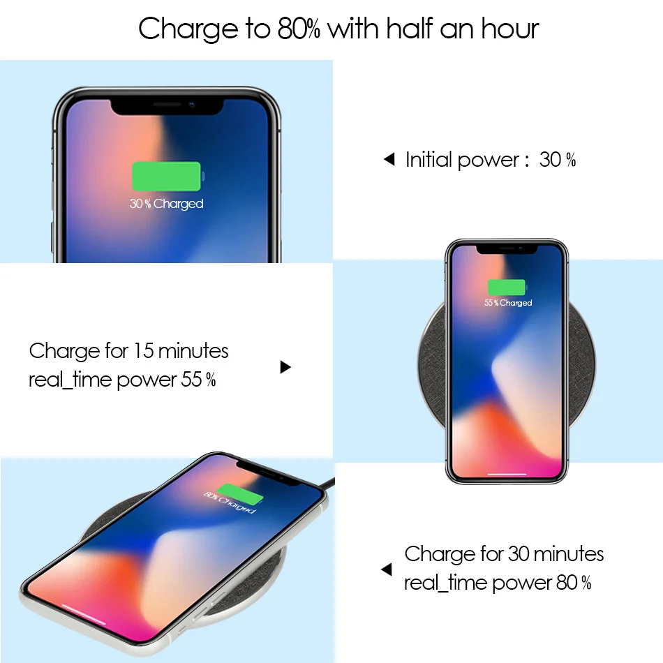 KEPHE 10 Вт Qi Беспроводное зарядное устройство для iPhone X/XS Max XR 8 Plus Видимый элемент
