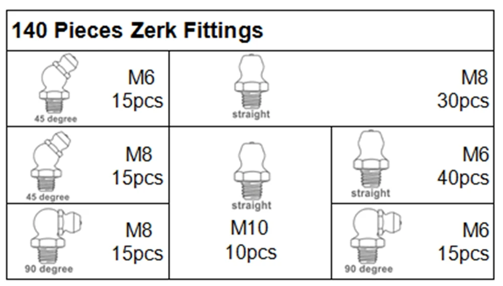 140 шт Латунь Zerk смазки ниппель фитинг ассортимент наборы(M6/M8/M10