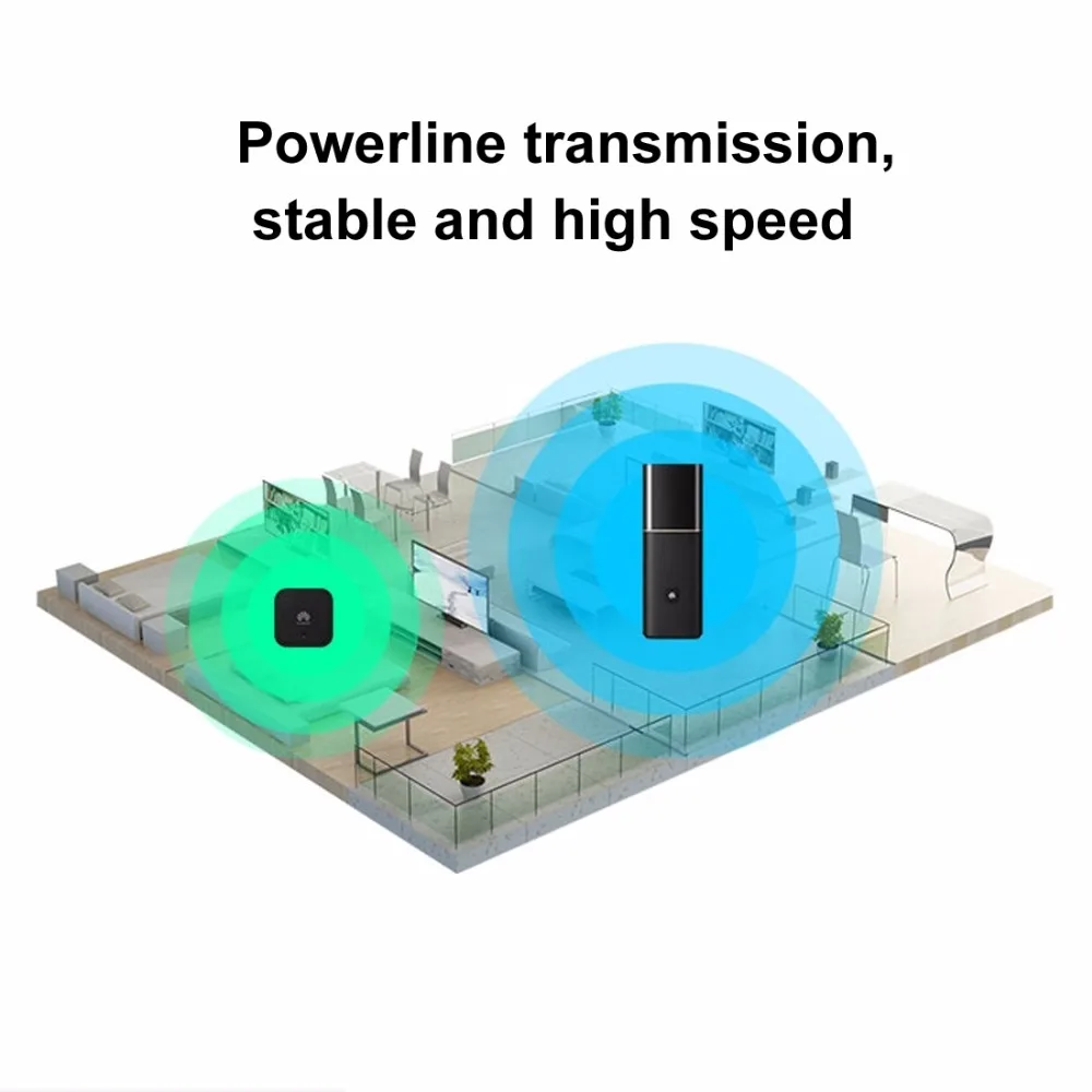 Оригинал huawei q1 2.4 ГГц беспроводной powerline homeplug av интеллектуальный маршрутизатор