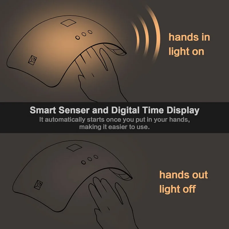 Авто сенсор 48 Вт Профессиональная 365 + 405нм УФ светодиодная лампа для сушки ногтей