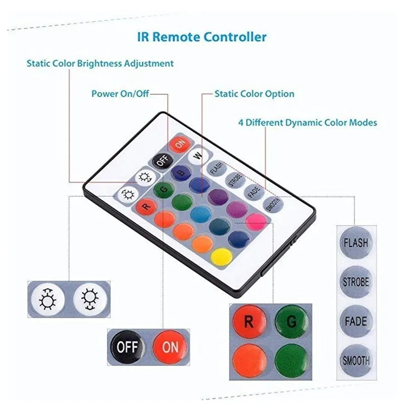 4 шт. декоративная светодиодная лента с пультом ДУ и голосовым управлением |