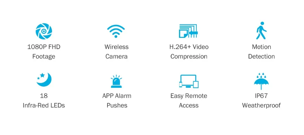 ANNKE 8CH 1080P FHD Беспроводная NVR видео система безопасности с 4 шт 2 МП пуля наружная Всепогодная IP wifi камера комплект домашнего видеонаблюдения