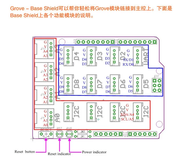 Бесплатная доставка 2 шт./лот базовый щит V2 Гроув сенсор Плата расширения
