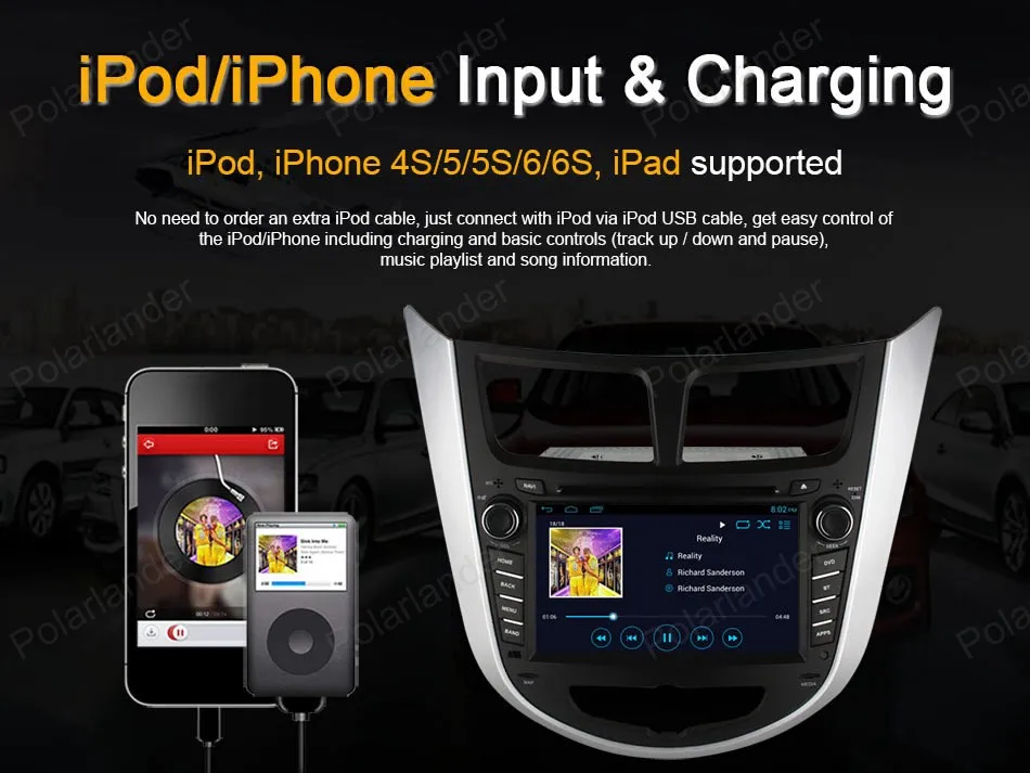 Автомобильный DVD-плеер 2 din Android 4 с сенсорным экраном Авторадио 1024*600 видео GPS для