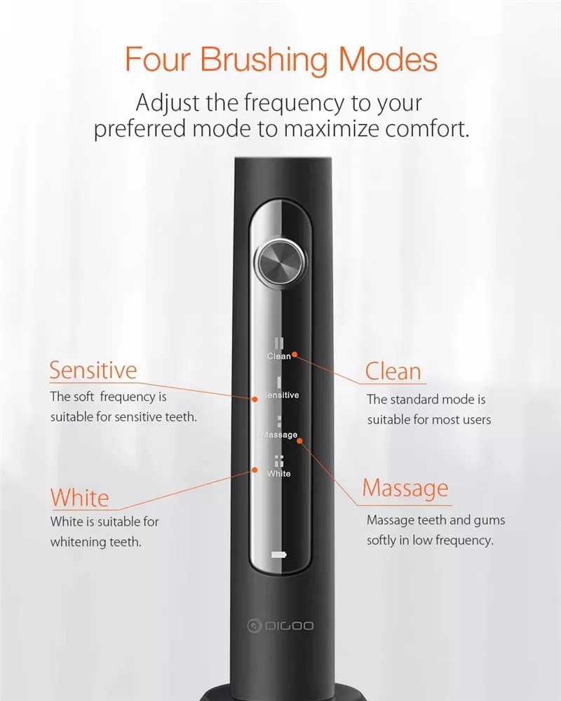 Digoo DG-YS44 4 модная щетка электрическая зубная щетка умный таймер USB перезаряжаемая Беспроводная с 2 зубной щеткой голова персональный уход