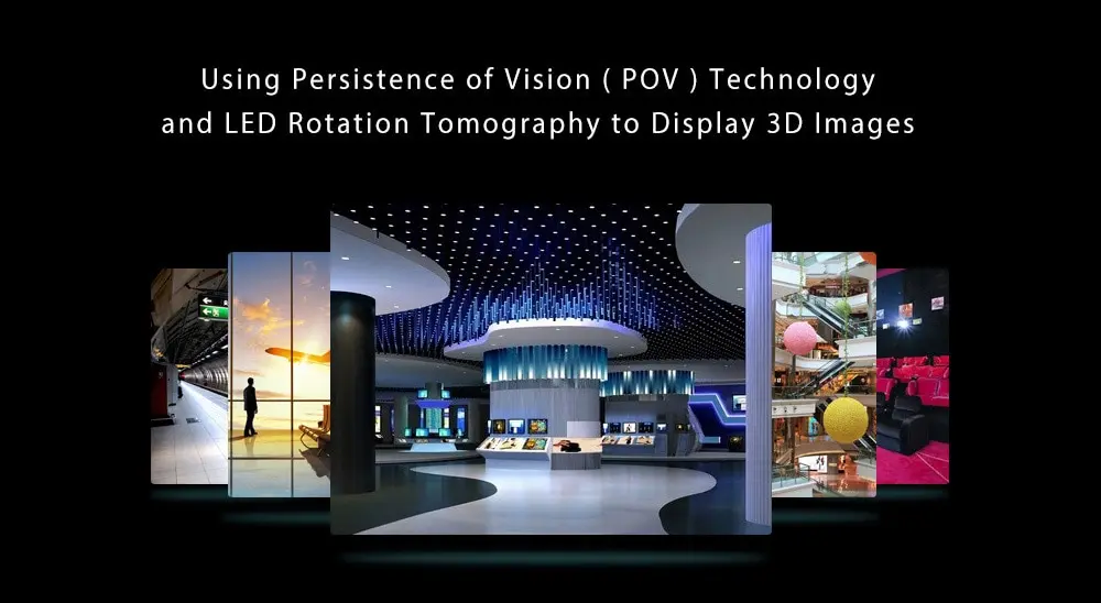 ICOCO светодиодный голографический проектор портативная голограмма плеер 3D голографический дисплей вентилятор уникальная голограмма проектор черный/белый