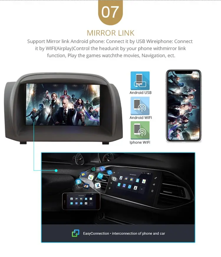 LJDA Android 10 автомобильный dvd-плеер для Ford Fiesta 2008 2009 2010 2012 2013 Радио Аудио Bluetooth Canbus gps навигация 4 ядра