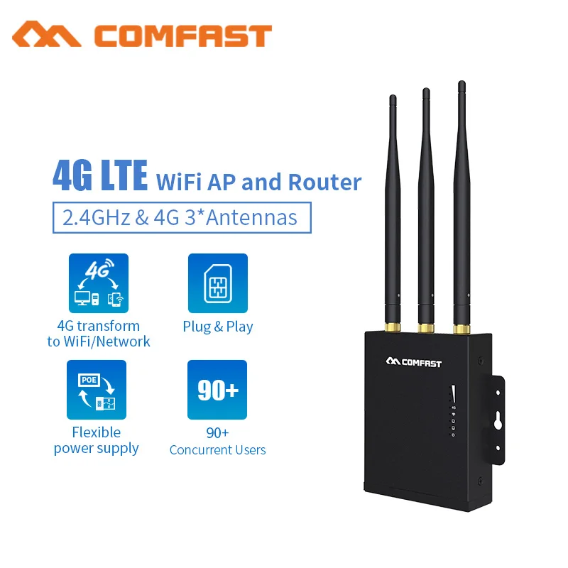 Comfast E7 Plug & play 4G sim карты 2 + LTE передачи к проводной сети/Wi Fi для ПК/телефон/pad с 3 * 5dBi