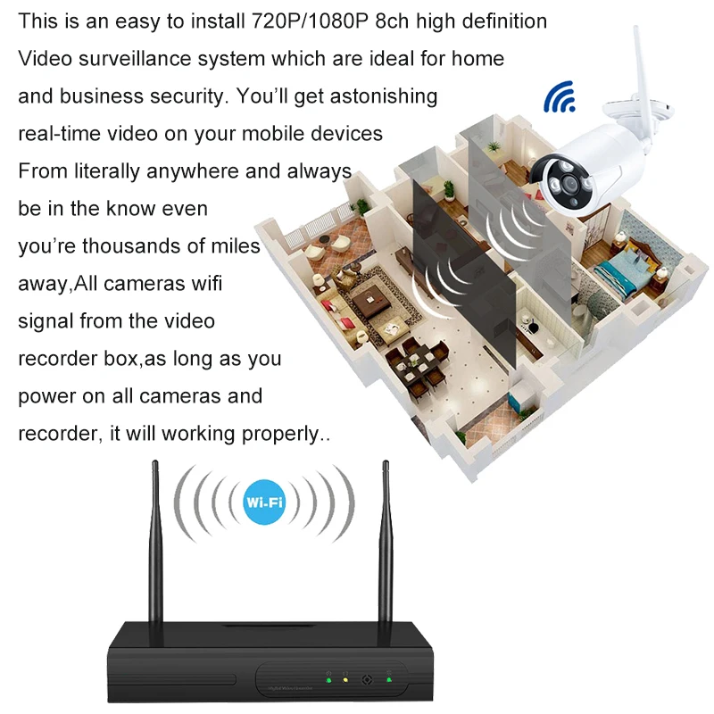 Intenergical CCTV камера системы Wifi 720 P/1080 P NVR комплект 8CH IP Аудио запись наружного ночного