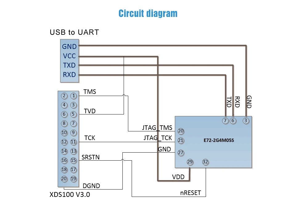 CC2630 Zigbee модуль 2,4 ГГц 23dBm SMD приемопередатчик E72-2G4M23S1A 1500 м 2,4 г передатчик приемник IPX PCB антенна CC2630 240 МГц