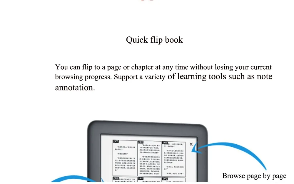 Оригинальная электронная книга kindle 6 дюймов новая версия e-ink reader обновленная электронная книга с подсветкой электронная книга с сенсорным экраном wifi читалка