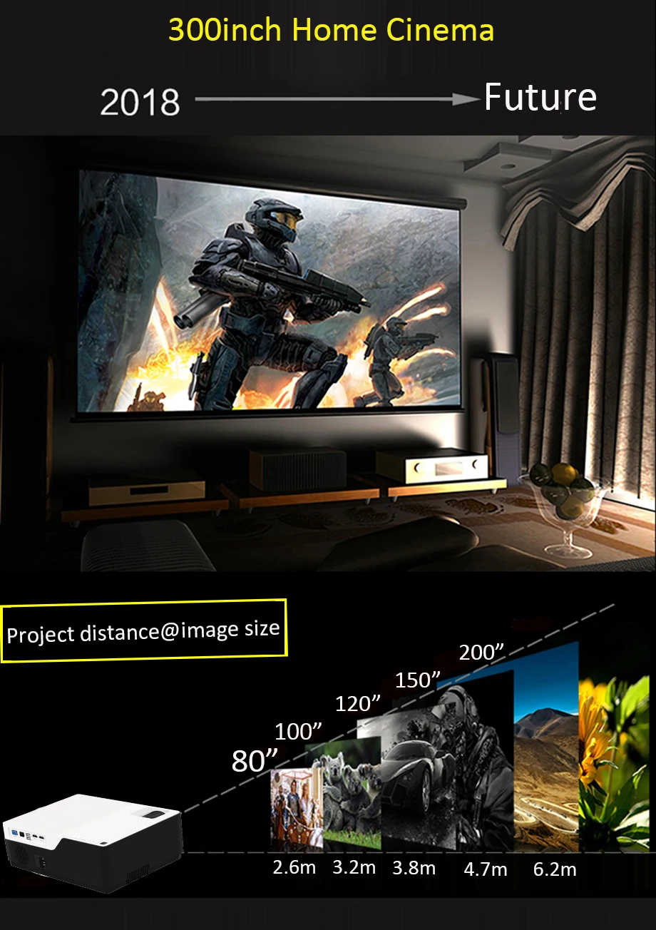 SmartIdea M18 встроенный 1920x1080 Full HD проектор светодиодный 3D проектор для домашнего кинотеатра 5500 люмен Android видео игра lcd 1080P проектор