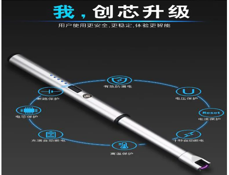 Электронная Usb зарядка дуговая Зажигалка плазменный электронный импульсный Зажигалка свечи и фейерверки для барбекю кухня зажигалка труба дым