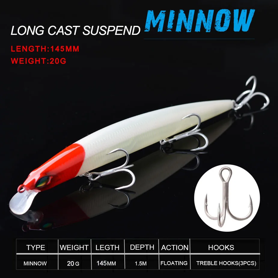 TOMA Suspend Minnow Рыбная приманка вобблер 145 мм 20 г плавающая жесткая приманка искусственная кренкбейт приманка для морского окуня рыболовные снасти