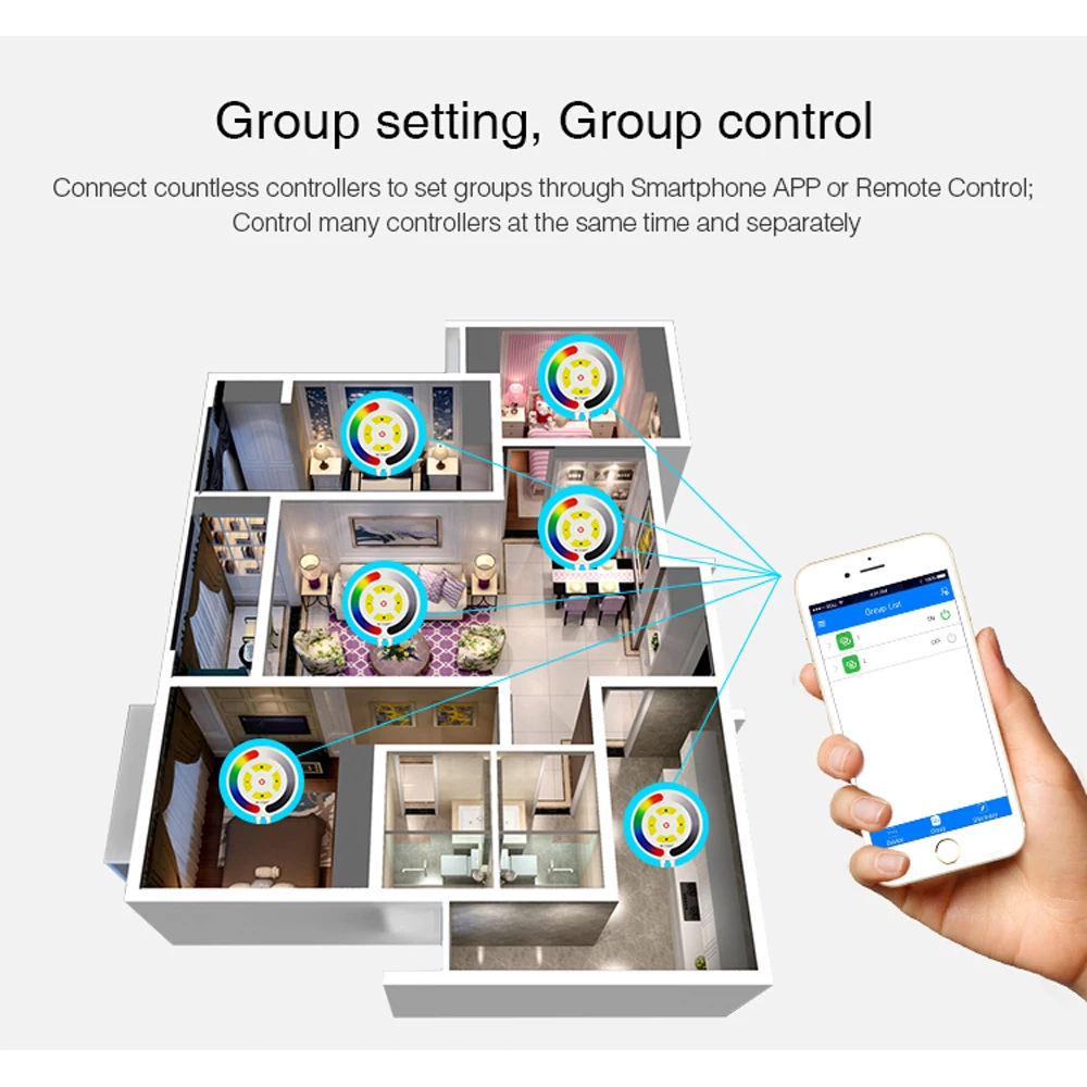 Mi Light WiFi YL1 amazon alexa светодиодный контроллер сенсорный RGB умный IOS Android 2 4G