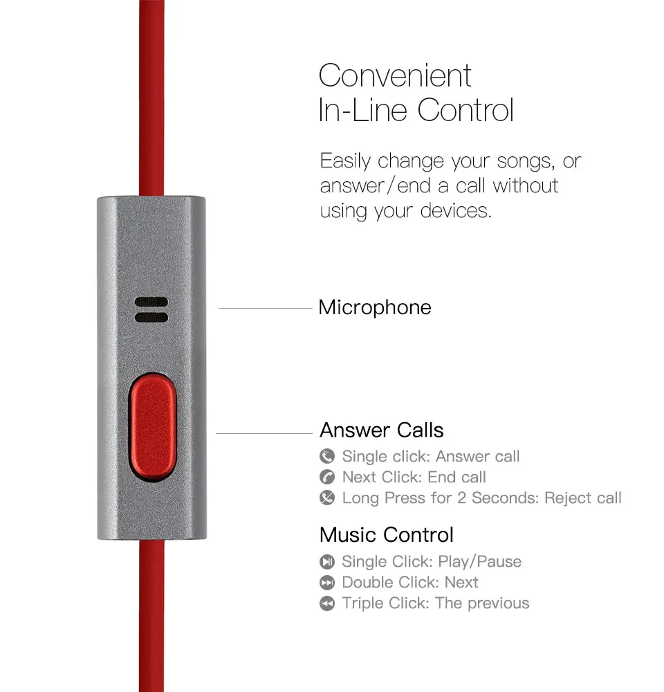 GGMM C800 наушники с микрофоном для телефона HiFi наушники fone de ouvido наушники Handfree наушники для iphone 7 8 X Android