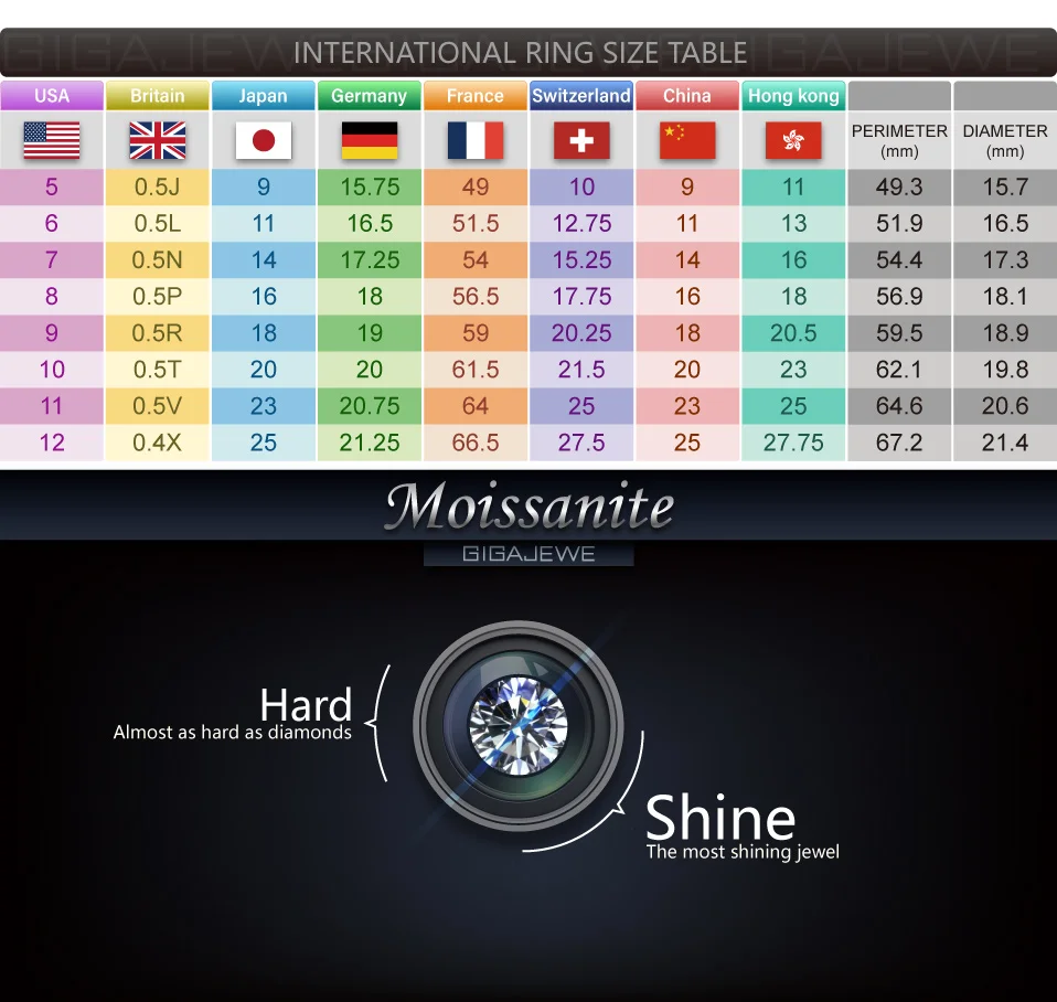 GIGAJEWE Moissanite кольцо 0.4ct 5 мм круглая огранка Зеленый Цвет 925 Серебро Золото многослойное покрытие модный символ любви подарок подруге