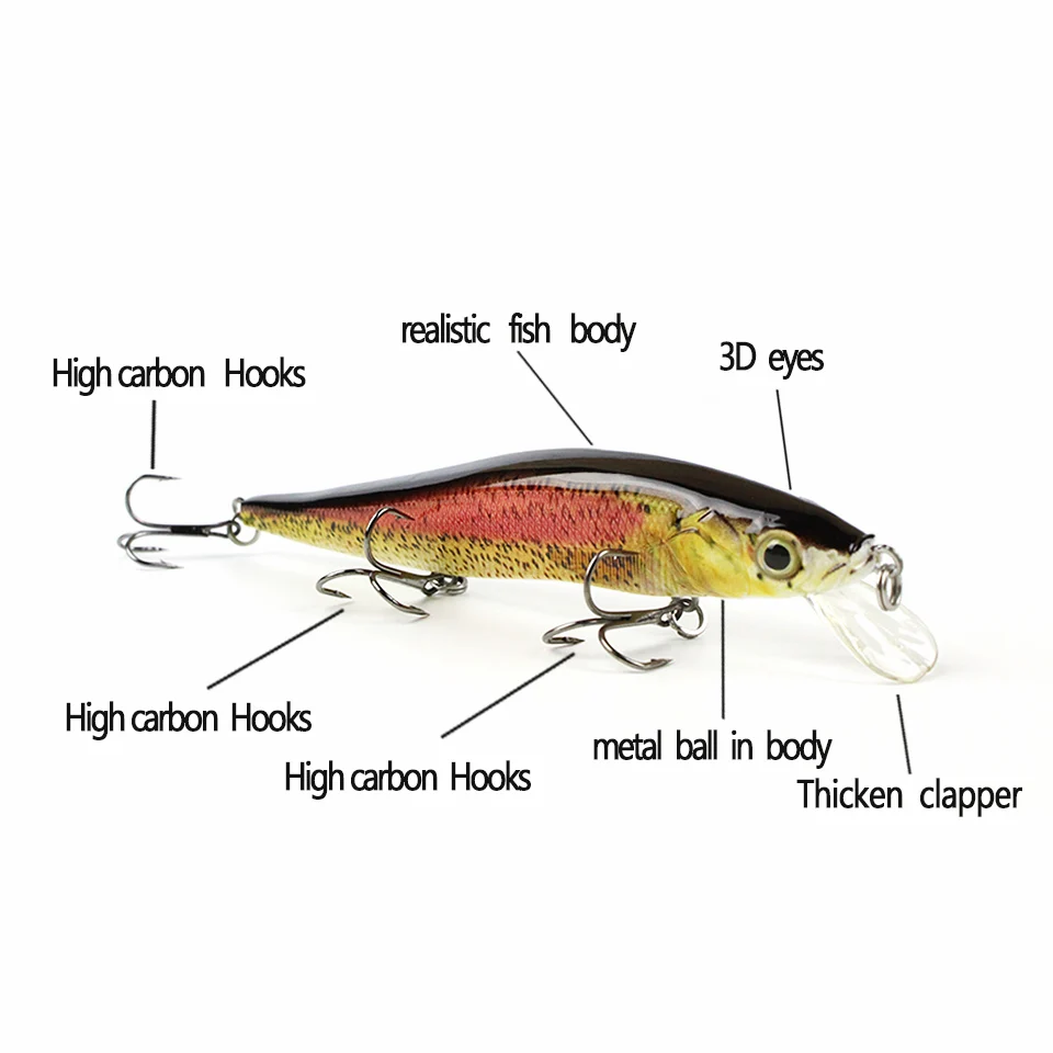 5 Color 14cm/14.6g New Minnow Fishing Lure Realistic Bait Unique Texture Crankbait Fish Tackle Wobbler Pesca Isca HML09C | Спорт и