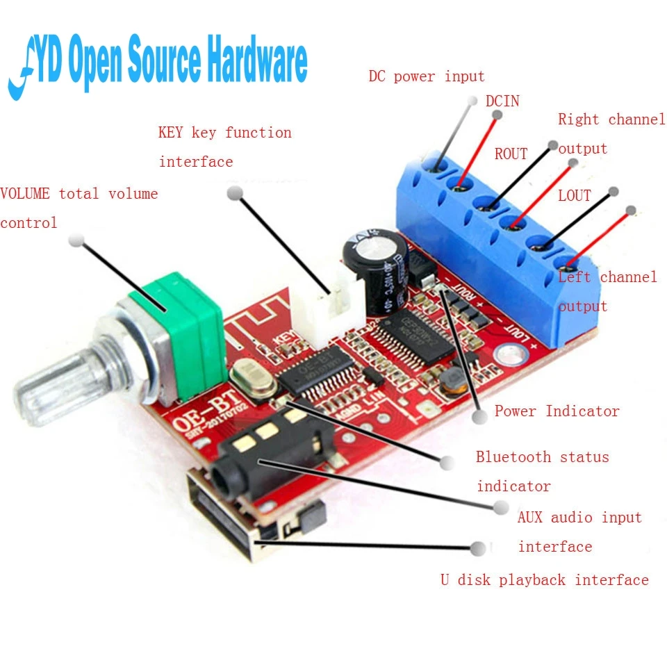 1 шт. встроенный Bluetooth усилитель мощности|Интегральные схемы| |
