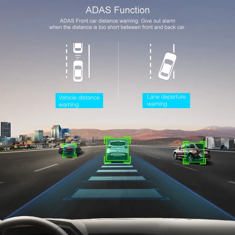 Junsun ADAS Car DVR WiFi DashCam Front and Rear Camera Support FHD 1080P 60fps Registrator Video Record S660 |