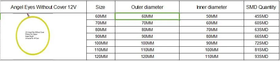 YM E-Bright 2 штуки(1 пара) COB angel eyes авто Halo кольца 70 мм 12 в 7 см Автомобильная фара мотоцикл белый синий красный янтарный Зеленый