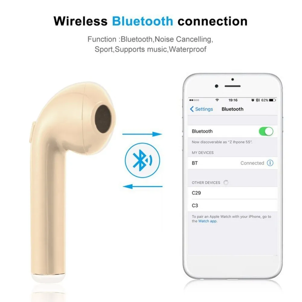 Беспроводные Bluetooth наушники i7 In EarEarbuds водонепроницаемые с микрофоном для iPhone samsung