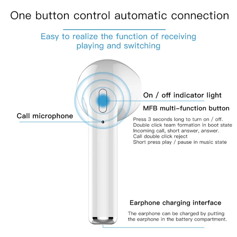 I10 Max TWS Bluetooth наушники, мини беспроводные невидимые наушники стерео гарнитура с зарядным устройством для IOS Android PK i9s i11 i12