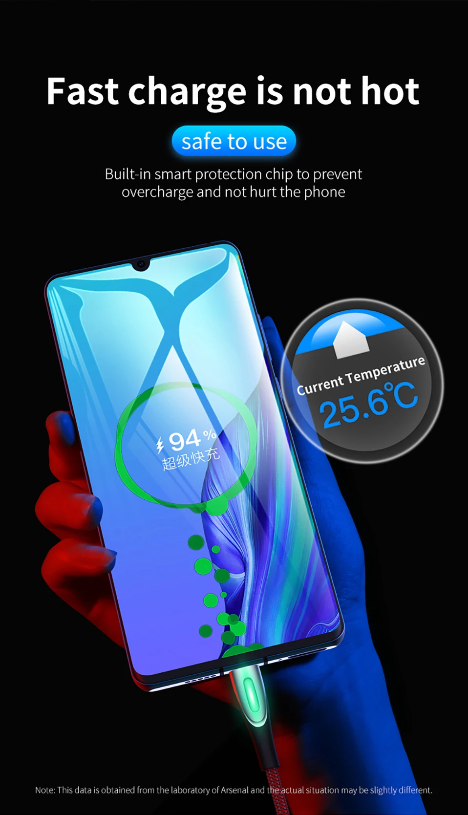 USB 5A type-C кабель для huawei P30 P20 Pro lite для Xiaomi Redmi Note 7 USB быстрая зарядка type-C кабель для samsung Galaxy S10