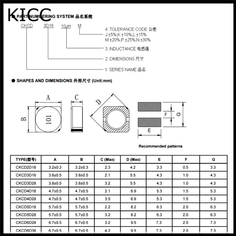 4D28 22UH 220M 220 индуктор 5*5*3 чип мощность экранирования индуктивность 10 шт. |