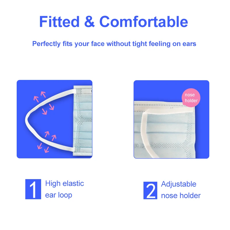 10 шт Одноразовые Дышащие пыленепроницаемые респираторы хирургические маски для